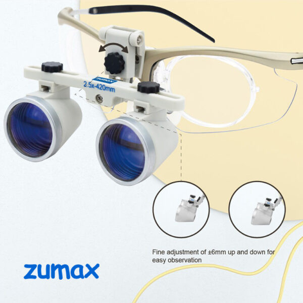 zumax SLF loupes